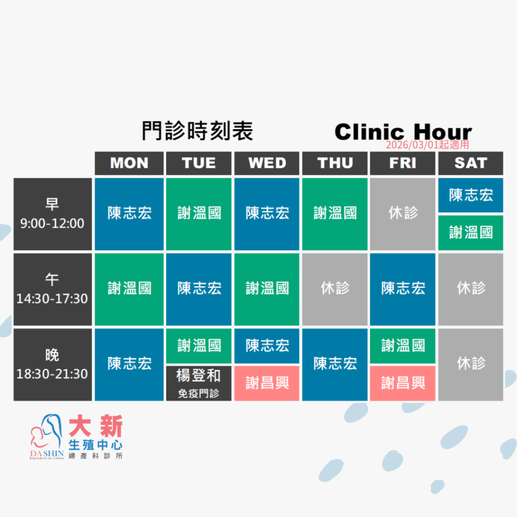2026/03/01後 門診表