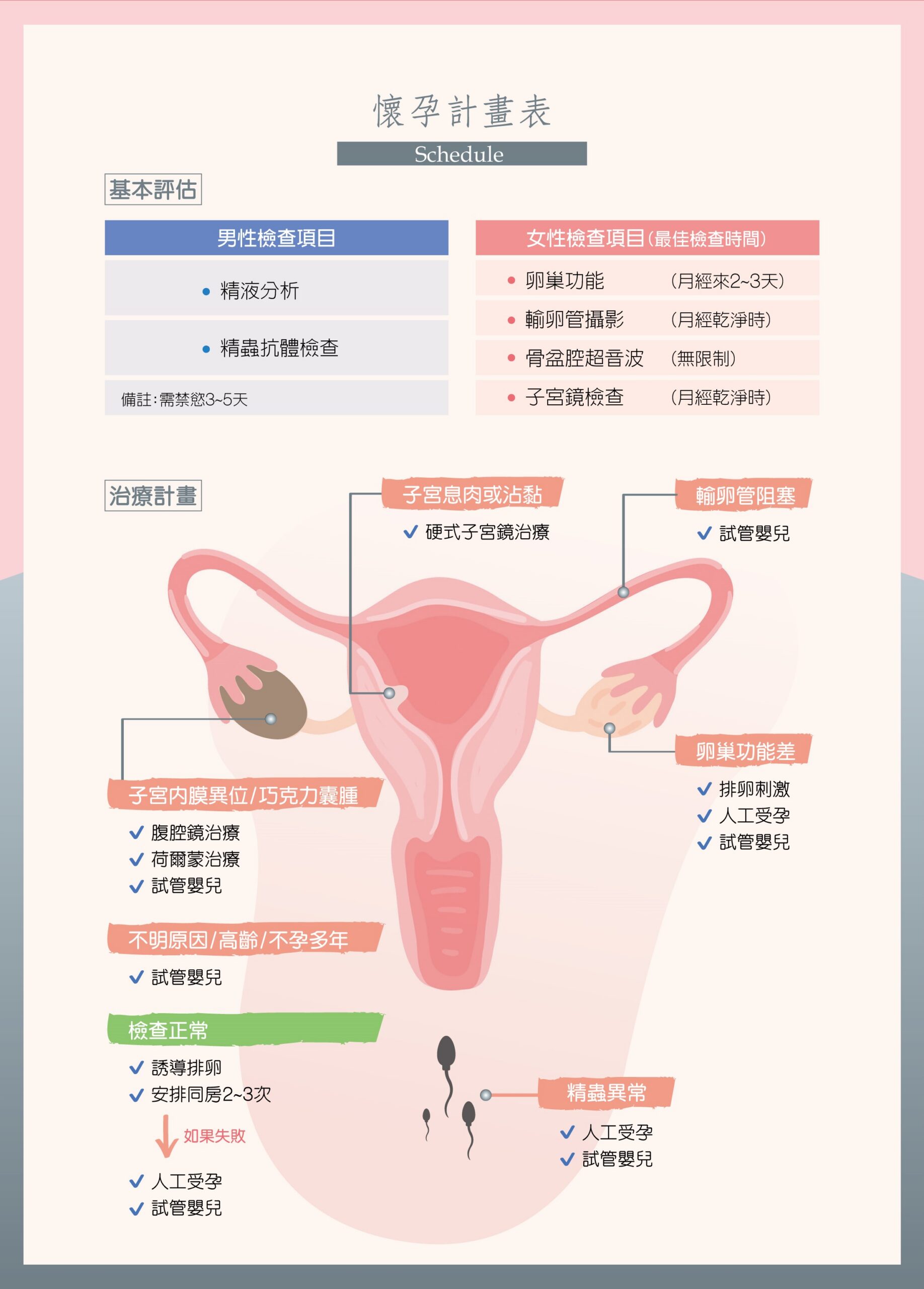 左邊圖片