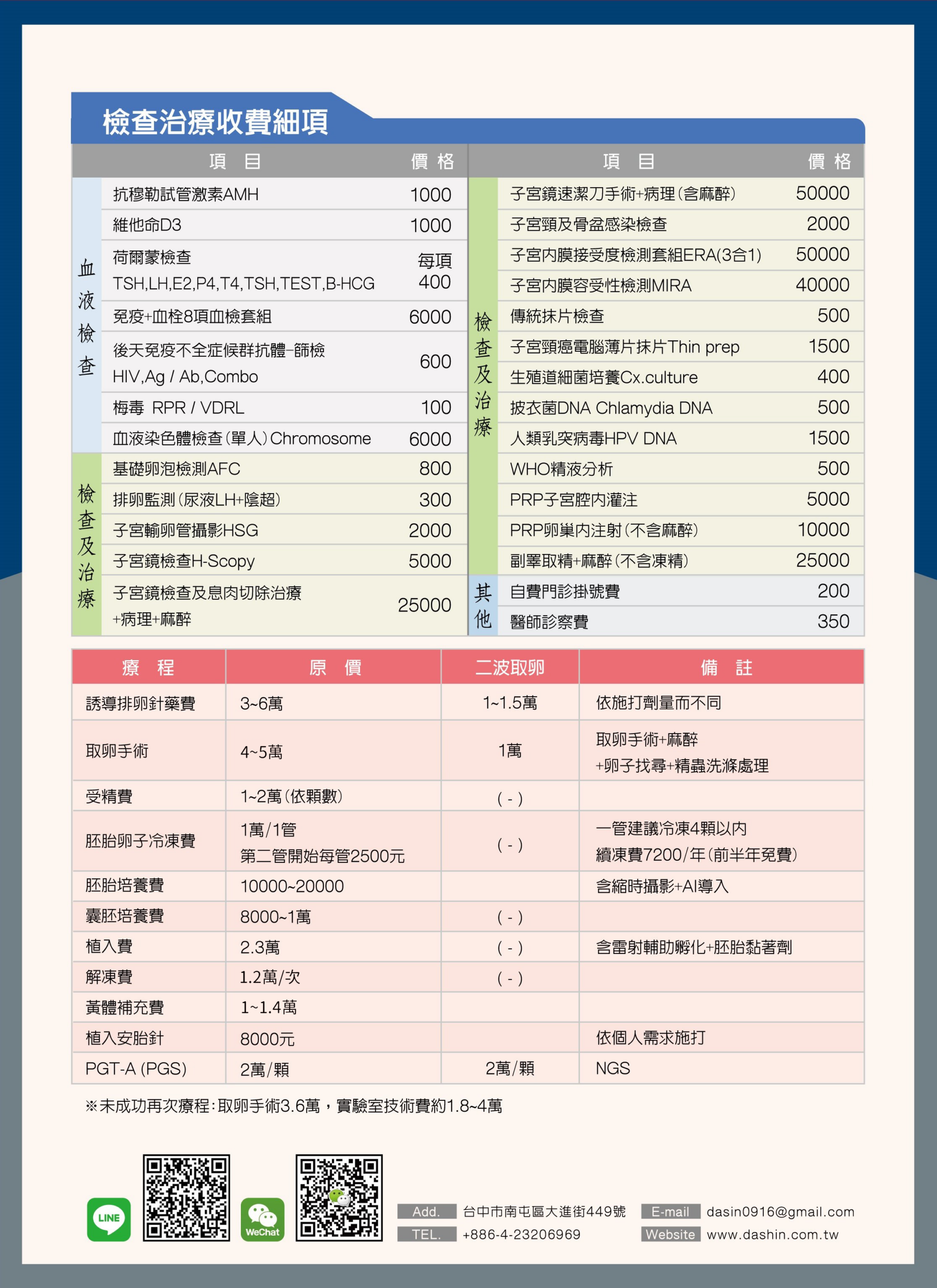 右邊圖片
