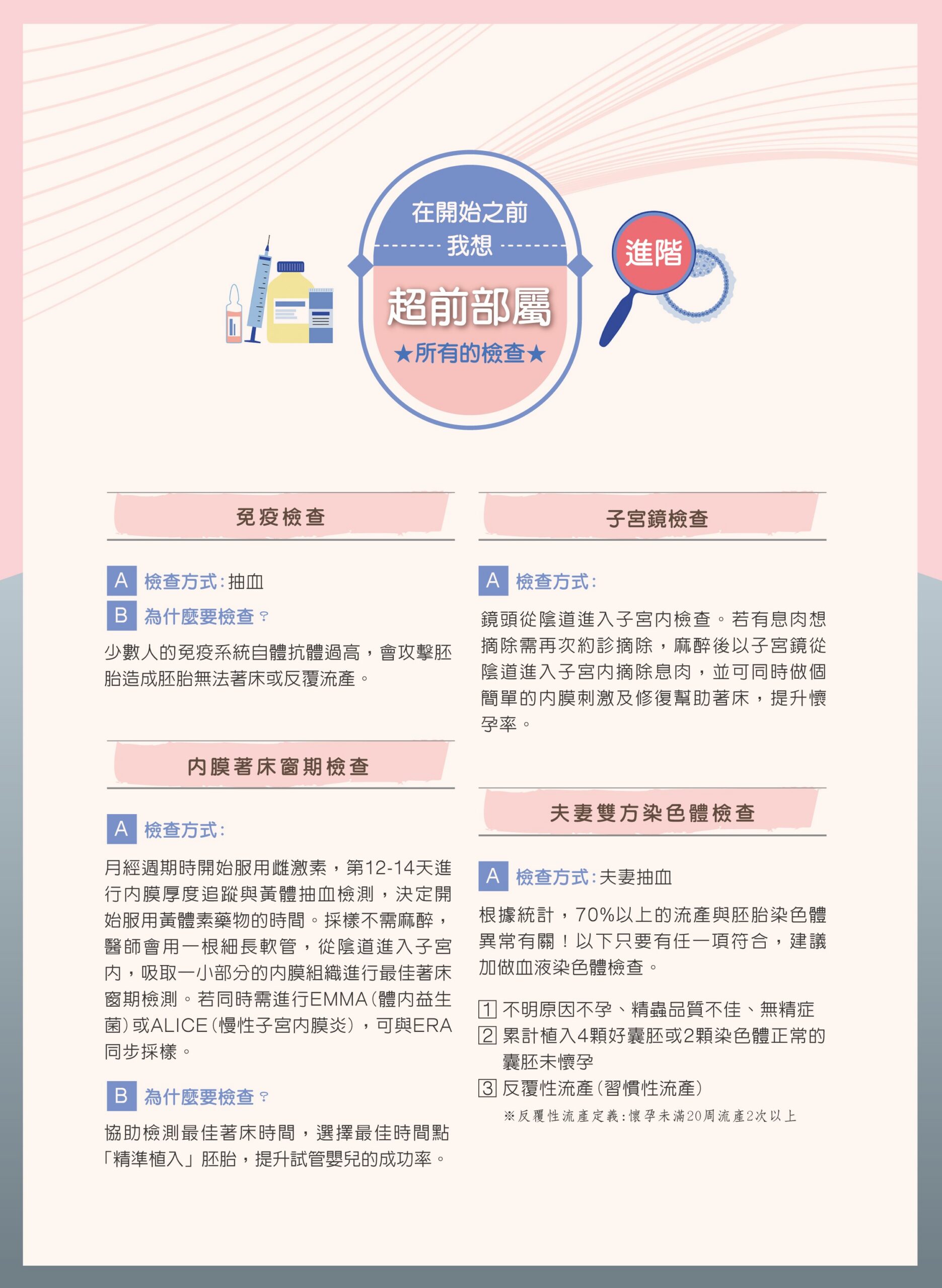 右邊圖片