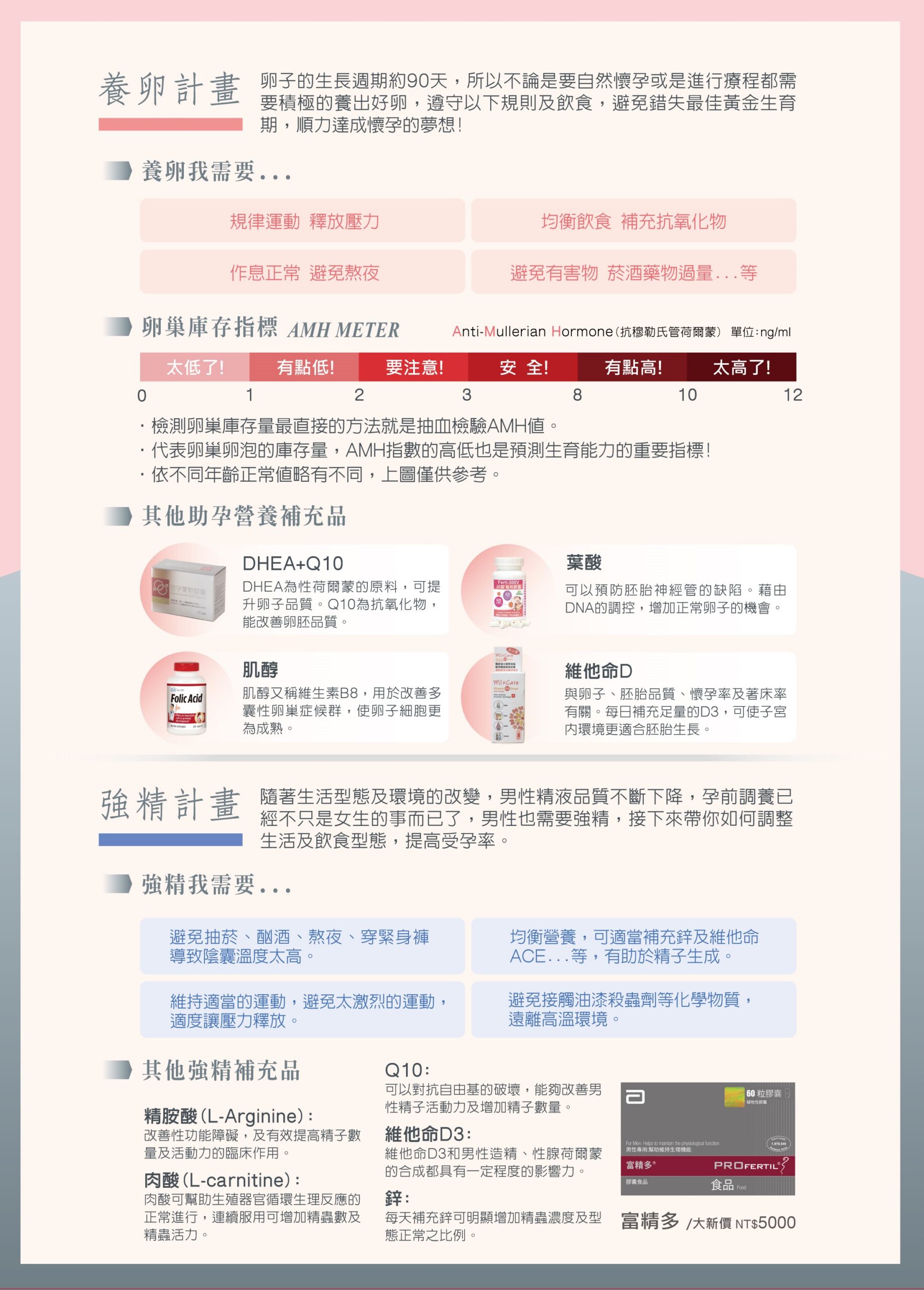 左邊圖片
