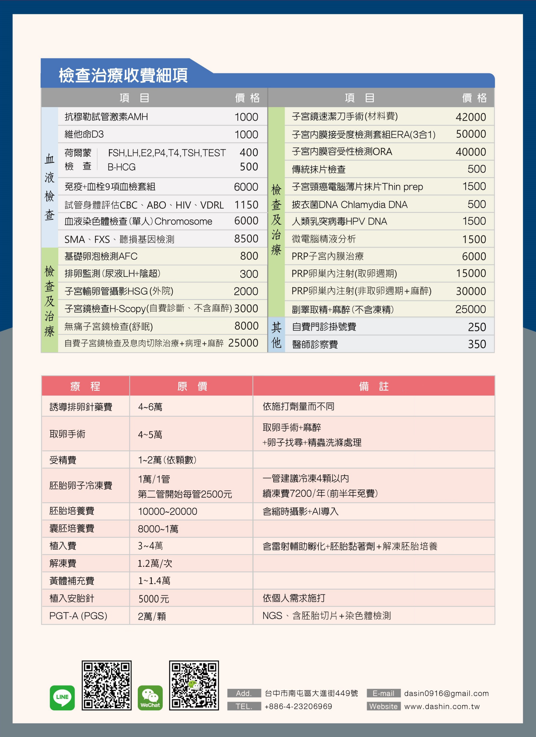 右邊圖片