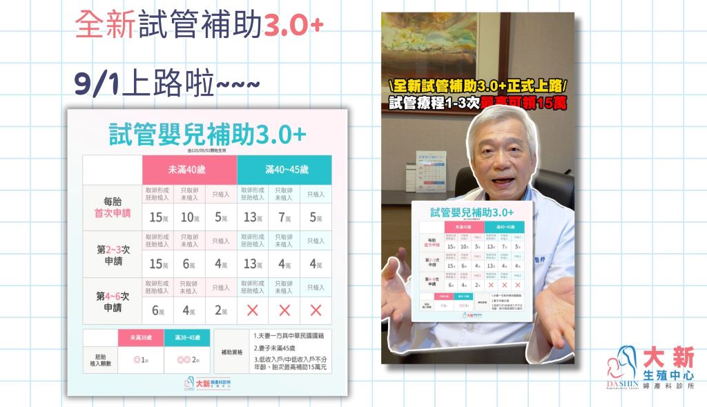 全新試管補助方案上路啦~